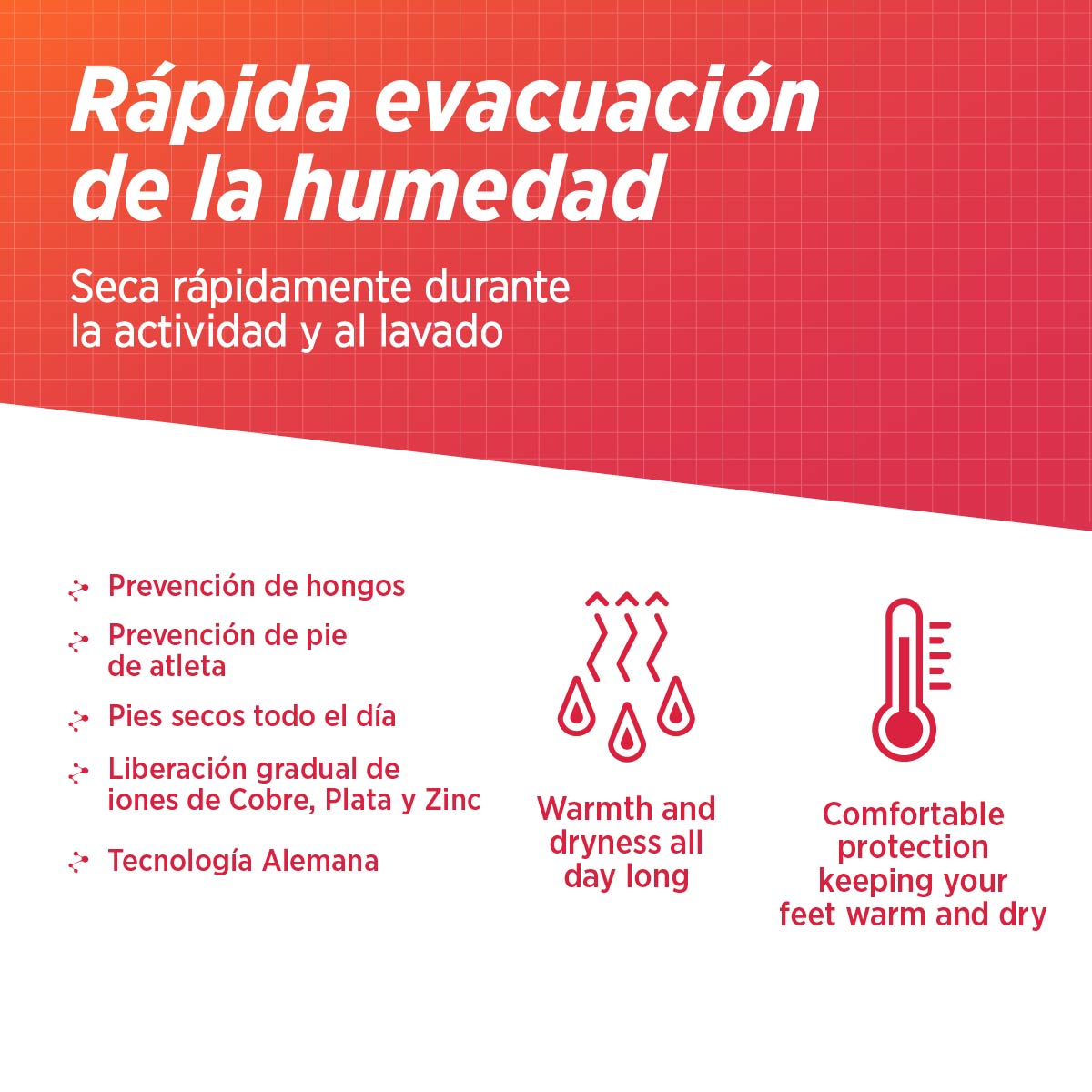 Calcetines de Compresión de Algodón | Pulsar Cotton