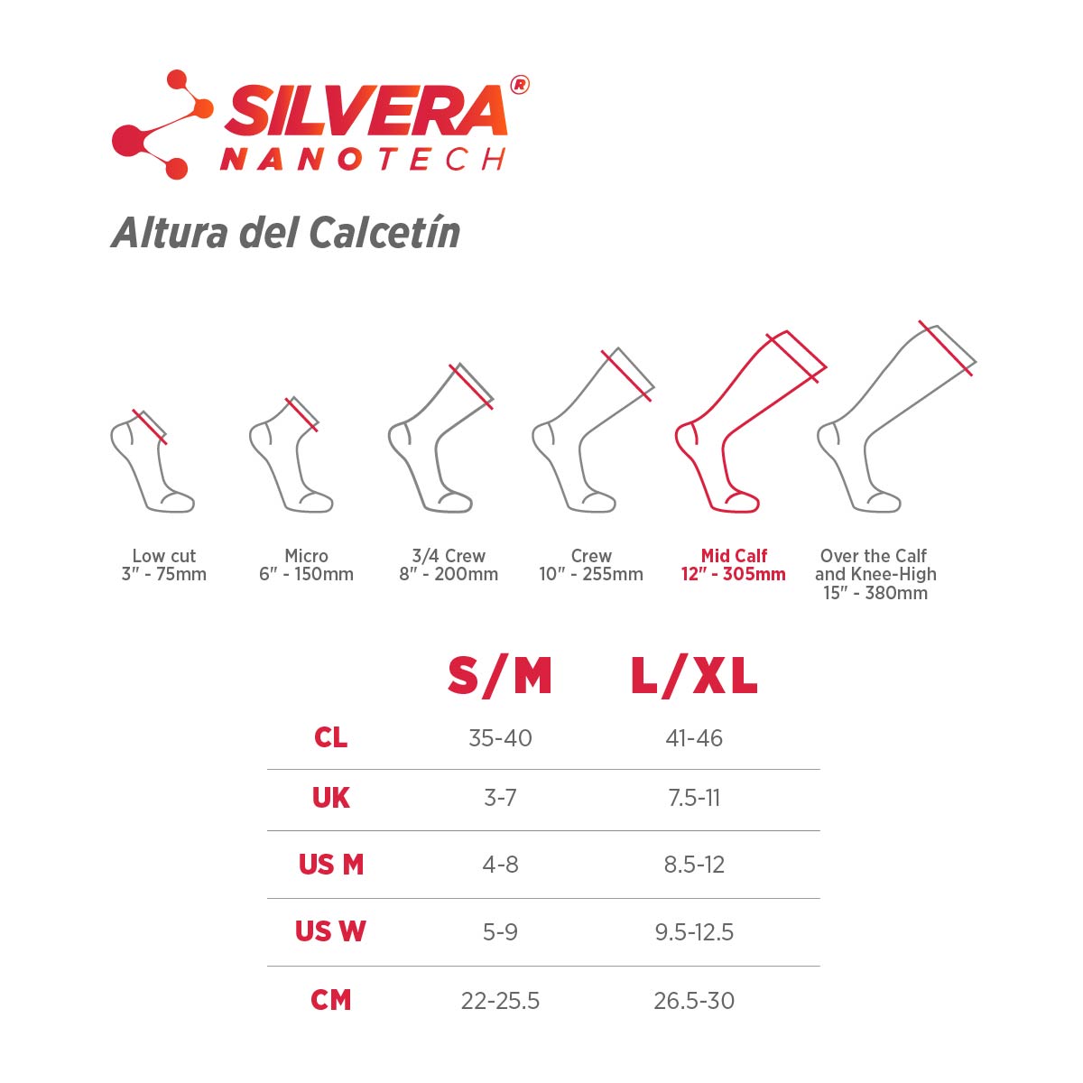 Calcetines de Compresión de Algodón | Pulsar Cotton